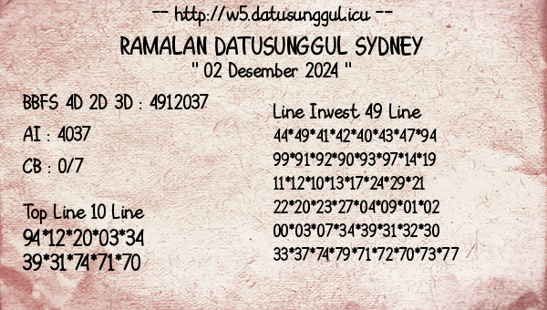 Prediksi Sydney