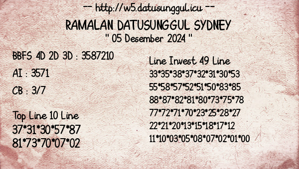 Prediksi Sydney