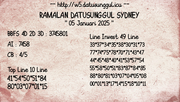 Prediksi Sydney