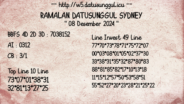 Prediksi Sydney