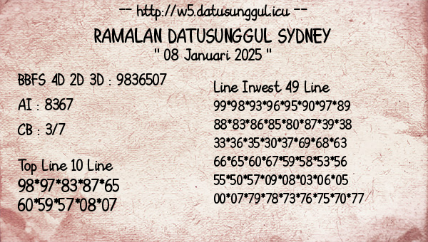 Prediksi Sydney