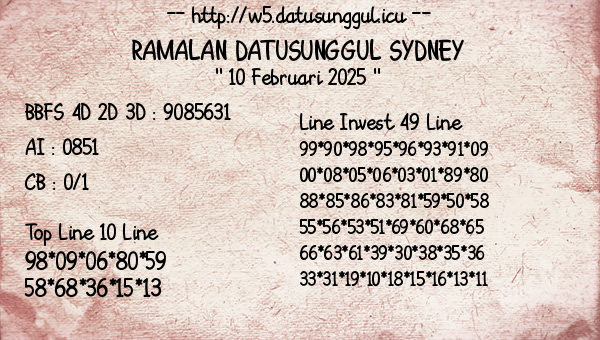 Prediksi Sydney