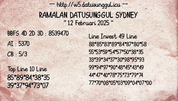 Prediksi Sydney