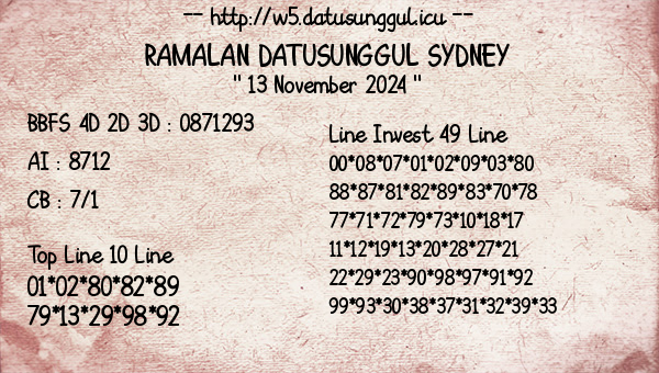 Prediksi Sydney