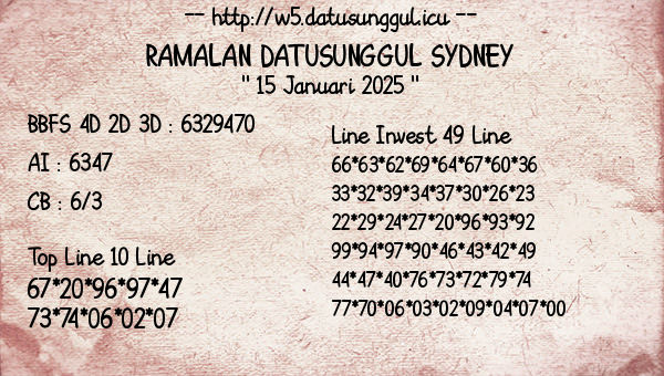 Prediksi Sydney