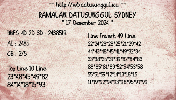 Prediksi Sydney