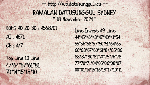 Prediksi Sydney