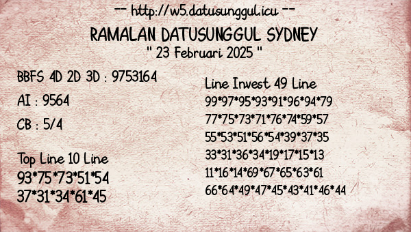 Prediksi Sydney