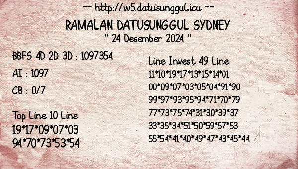 Prediksi Sydney