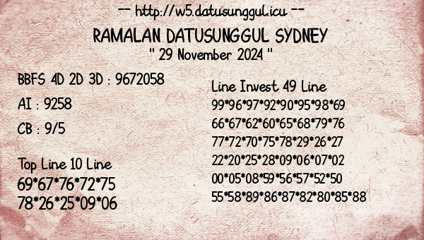 Prediksi Sydney