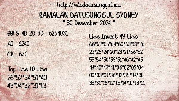 Prediksi Sydney